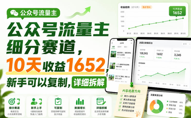 公众号流量主细分赛道，10天收益1652，新手可以复制，详细拆解-创薯资源