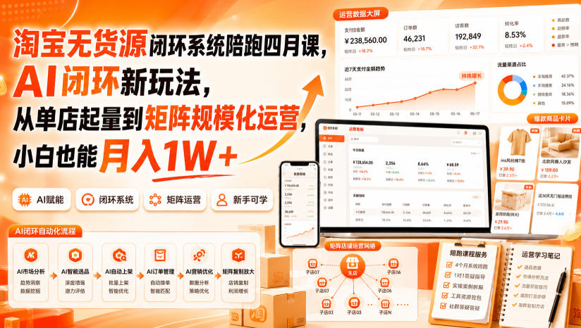 淘宝无货源闭环系统陪跑四月课，AI闭环新玩法，从单店起量到矩阵规模化运营，小白也能月入1W+-创薯资源