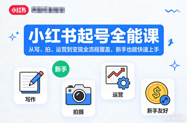 小红书起号全能课，从写、拍、运营到变现全流程覆盖，新手也能快速上手(更新)-创薯资源