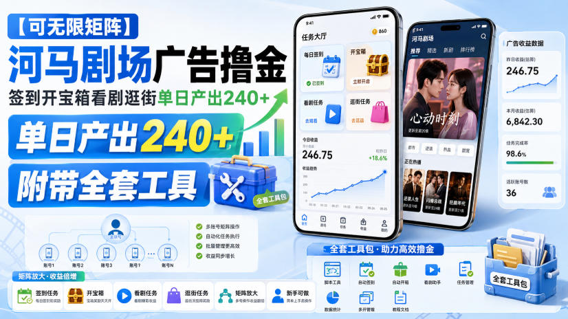 【可无限矩阵】河马剧场广告撸金，签到开宝箱看剧逛街单日产出240+，附带全套工具【揭秘】-创薯资源