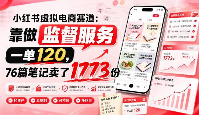 小红书虚拟电商赛道：靠做监督服务，一单120，76篇笔记卖了1773份-创薯资源
