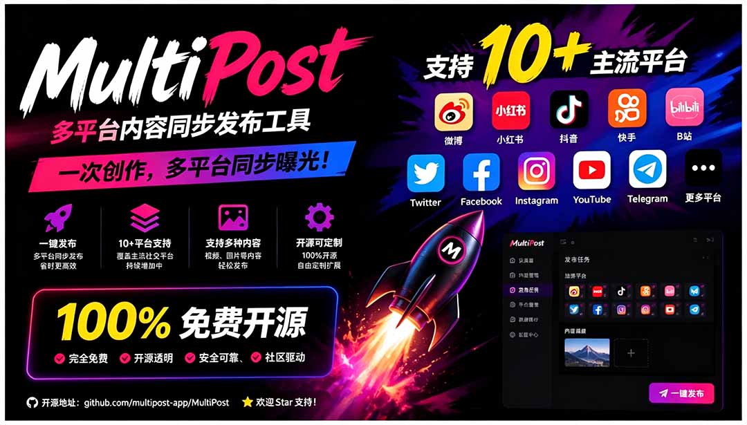 一键发布内容到 10+ 社交媒体平台！支持视频/图片内容，一次编辑全网-创薯资源