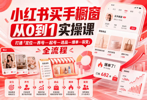 小红书买手橱窗从0到1实操课，打通「定位—养号—起号—选品—爆单—裂变」全流程-创薯资源