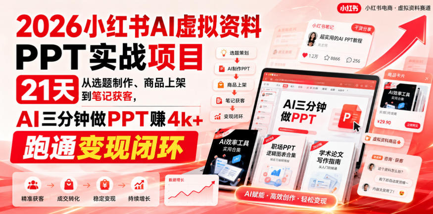 2026小红书AI虚拟资料PPT实战项目，21天从选题制作、商品上架到笔记获客，AI三分钟做PPT赚4k+跑通变现闭环-创薯资源