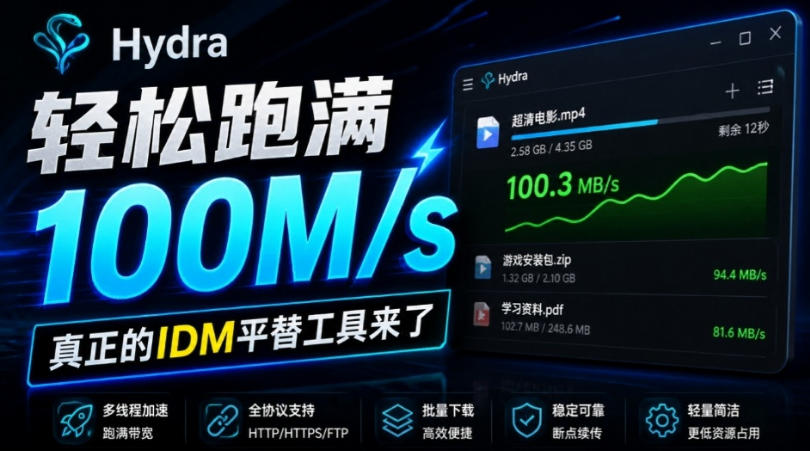 轻松跑满100M/s，真正的IDM平替工具来了，开源多线程器，支持浏览器拓展，一键智能加速Hydra Download Manager-创薯资源