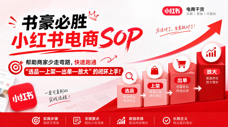 书豪必胜小红书电商sop，帮助商家少走弯路，快速跑通”选品—上架—出单—放大”的闭环(更新9月)-创薯资源