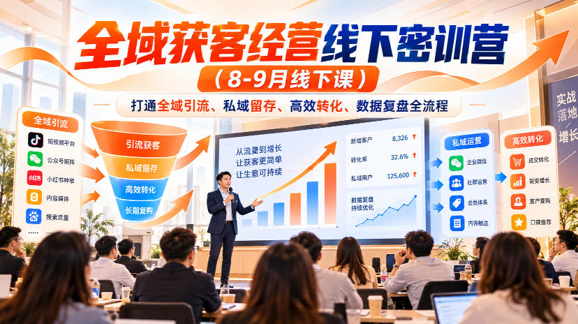 全域获客经营线下密训营(8-9月线下课)，打通全域引流、私域留存、高效转化、数据复盘全流程-创薯资源