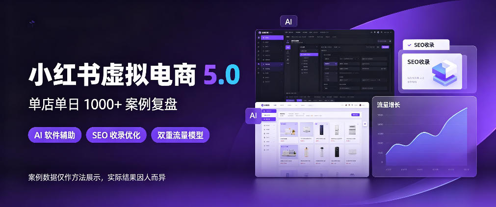 小红书虚拟电商5.0，单店单日1000+，AI软件+SEO收录，双重流量稳定出单【揭秘】-创薯资源