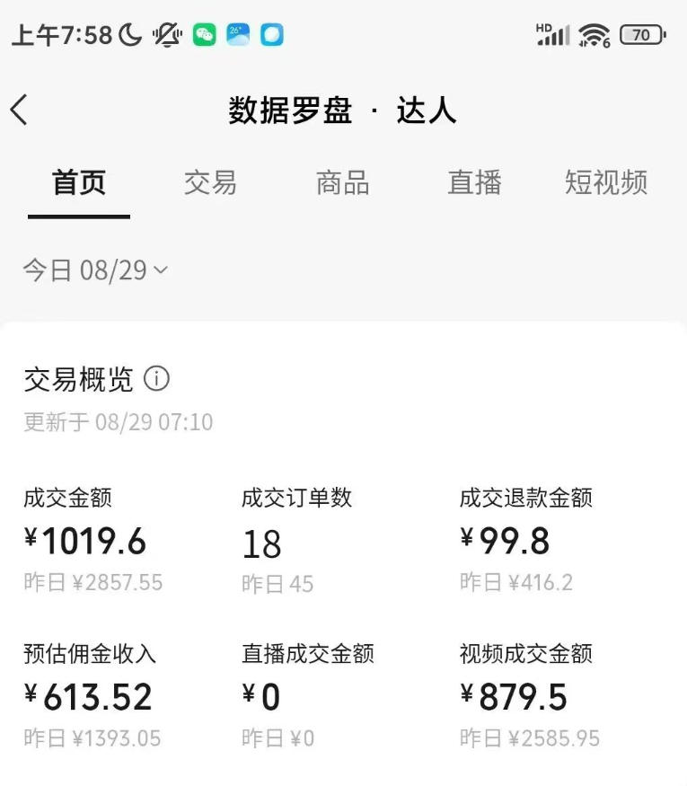 AI图书短视频带货SOP实战教学,手把手带你跑通AI带货掘金之路,高客单高佣金,带货形式多元,轻松月入1W+