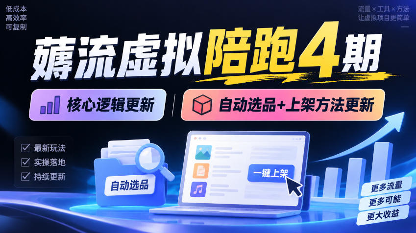 薅流虚拟陪跑4期丨核心逻辑更新丨自动选品+上架方法更新