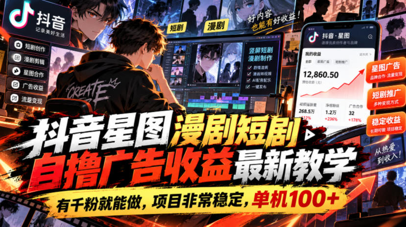 抖音星图漫剧短剧自撸广告收益最新教学，有千粉就能做，项目非常稳定，单机100+-创薯资源