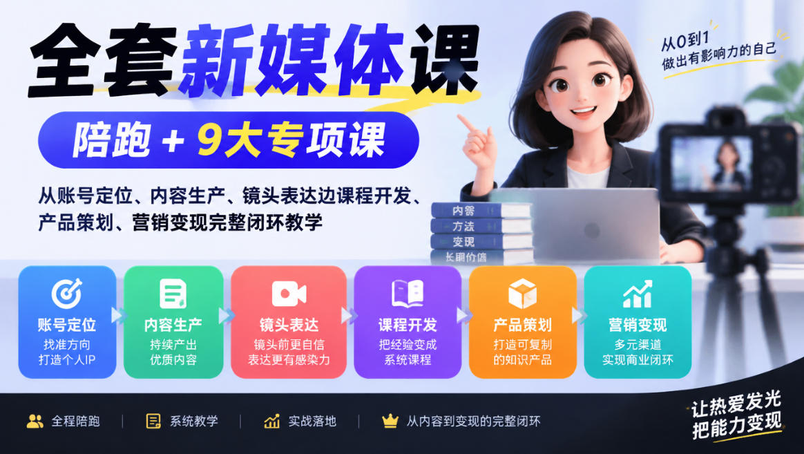 全套新媒体课｜陪跑+9大专项课，从账号定位、内容生产、镜头表达到课程开发、产品策划、营销变现完整闭环教学-创薯资源