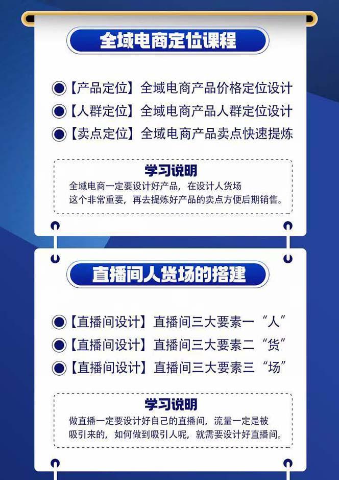 图片[4]-全域电商-粗暴玩法课：10亿销售经验干货分享！定位/免费起号/千川投流-创薯资源