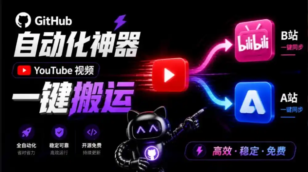 Github上闷声搞事的自动化神器，YouTube视频全流程搬到B站和A站，像发朋友圈一样简单Y2A-Auto-创薯资源