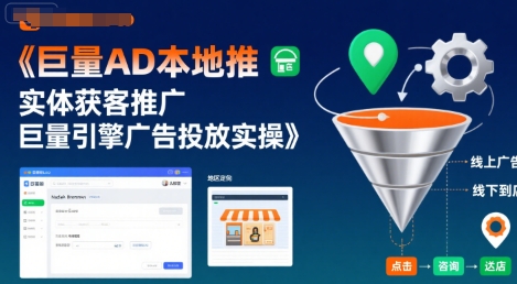 巨量AD本地推实体获客推广，巨量引擎广告投放实操-创薯资源