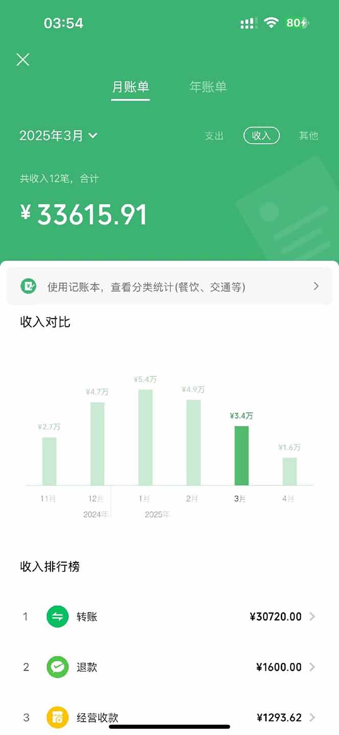 图片[3]-【2025年4月】知识付费镰刀训练营：单号年赚百万的超级IP孵化术-创薯资源