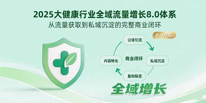 2025大健康行业全域流量增长8.0体系，从流量获取到私域沉淀的完整商业闭环-创薯资源
