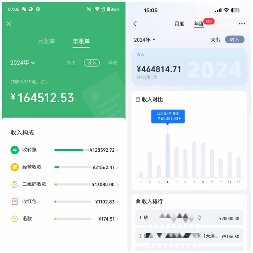 图片[2]-2025年，请“不择手段”去搞钱!-创薯资源