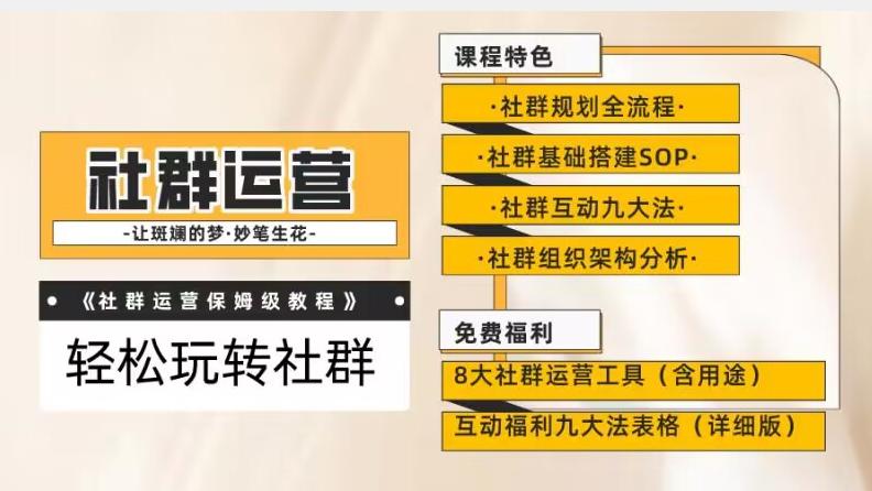 【社群运营】保姆式教程：九大互动法，八款社群运营工具助你轻松玩转社群【揭秘】-创薯资源