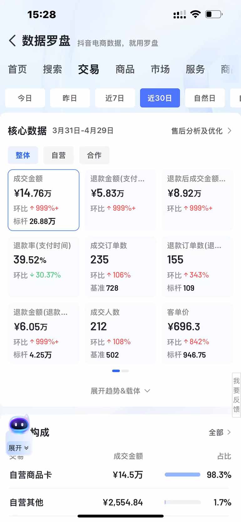 图片[3]-抖音小店全新模式 最新风口，日收入500-5000+！小白简单上手-创薯资源