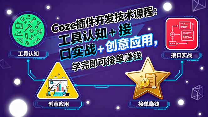 Coze插件开发技术课程：工具认知+接口实战+创意应用，学完即可接单赚钱-创薯资源
