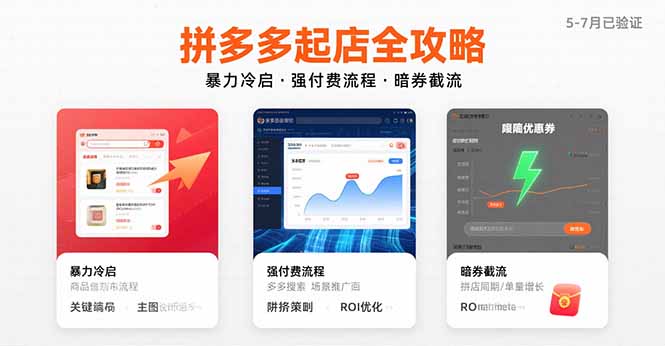 拼多多起店全攻略，暴力冷启，强付费流程，暗券截流，5-7月已验证的方法-创薯资源