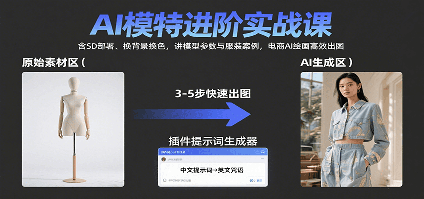 AI模特进阶实战课：含SD部署、换背景换色，讲模型参数与服装案例，电商AI绘画高效出图-创薯资源