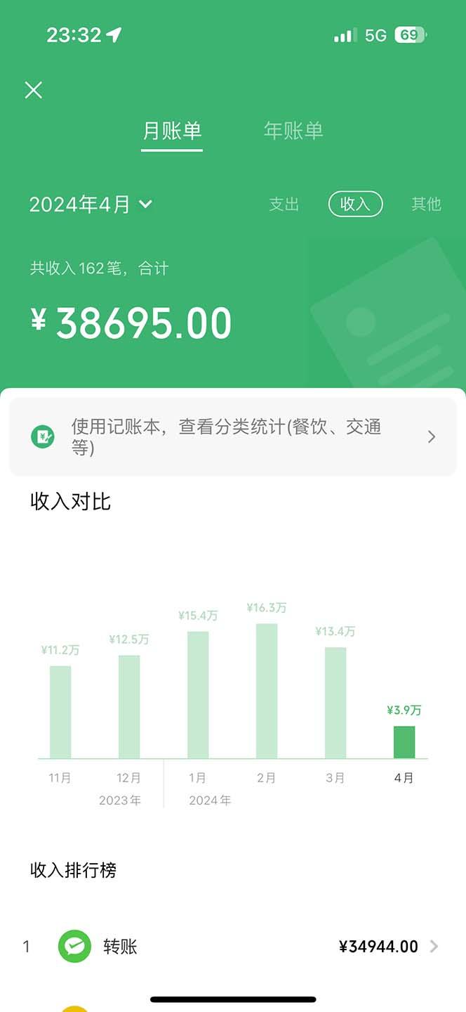 图片[1]-(9935期)做了四年的项目，里程积分兑换机票售卖，纯手机操作，小白兼职….-创薯资源