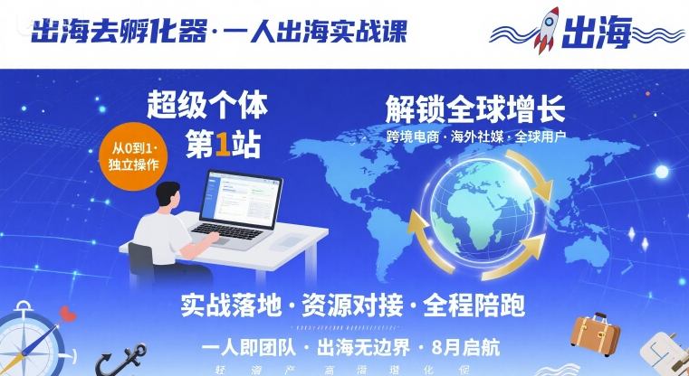 出海去孵化器，一人出海实战课，​超级个体第1站，解锁全球增长-创薯资源