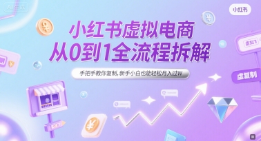 小红书虚拟电商从0到1全流程拆解，手把手教你复制，新手小白也能轻松月入过W-创薯资源