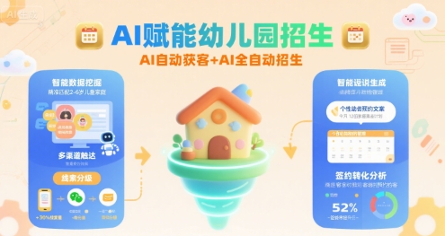 AI赋能幼儿园招生，AI自动获客+AI全自动招生-创薯资源