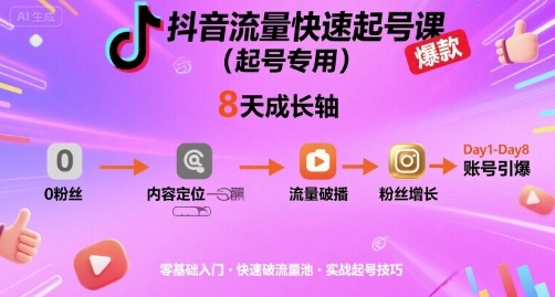 抖音流量快速起号课(起号专用)，8天带你做爆自己的账号-创薯资源