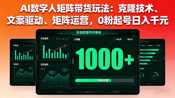AI数字人矩阵带货玩法：克隆技术、文案驱动、矩阵运营，0粉起号日入千元-创薯资源
