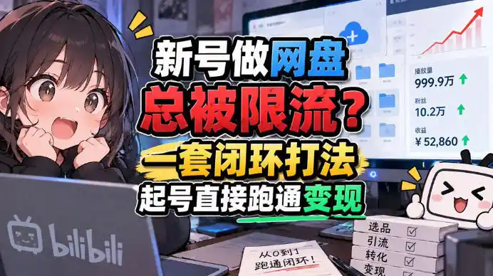 网盘拉新SOP：小白前期宝典，每一步都有明确动作，几千测试出来的打法，全程不限流-创薯资源