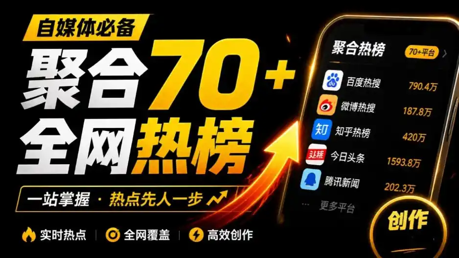 群友做了个非常不错的热点汇总工具！自媒体达人必备，聚合70+热榜信息，简约美观rebang-helper-创薯资源