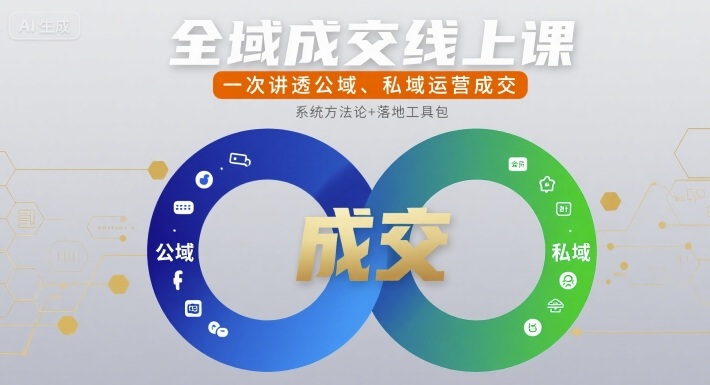 全域成交线上课，一次讲透公域、私域运营成交-创薯资源