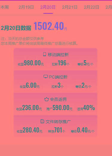 图片[1]-(9293期)2024目前网上最火短剧机器人做法，自动搜索发剧 自动更新资源 自动分享资源-创薯资源