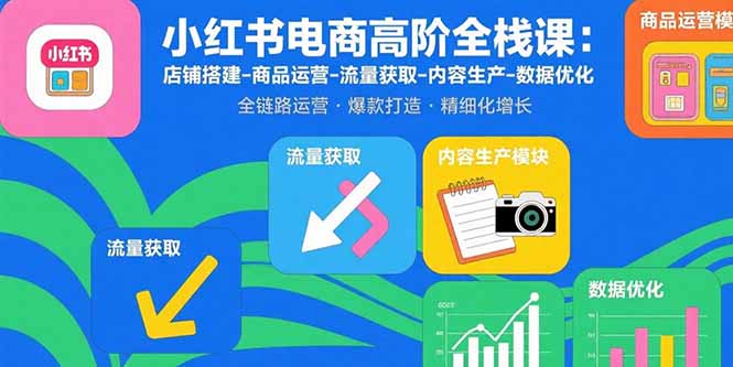 小红书电商高阶全栈课：店铺搭建-商品运营-流量获取-内容生产-数据优化-创薯资源