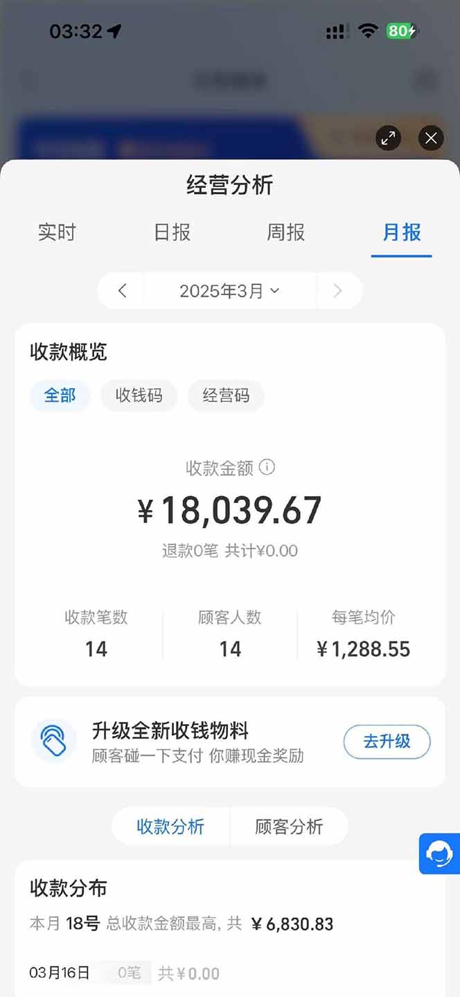 图片[1]-【2025年4月】知识付费镰刀训练营：单号年赚百万的超级IP孵化术-创薯资源
