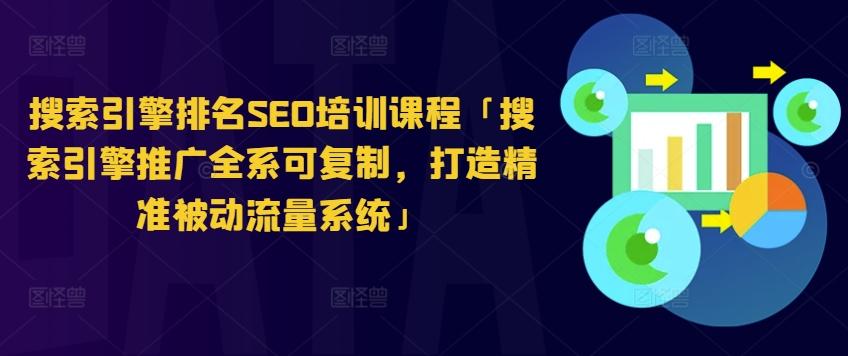 搜索引擎排名SEO培训课程「搜索引擎推广全系可复制，打造精准被动流量系统」-创薯资源