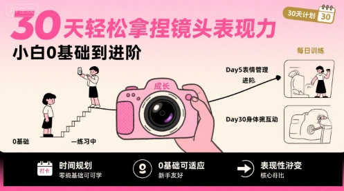 30天轻松拿捏镜头表现力，小白0基础到进阶-创薯资源
