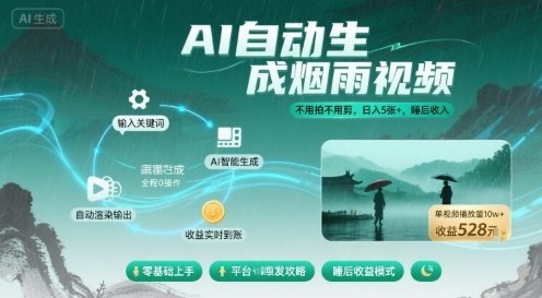 不用拍不用剪！AI自动生成烟雨视频，日入5张+，睡后收入-创薯资源