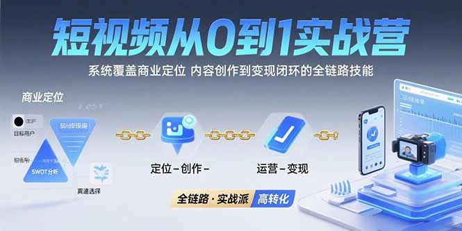 短视频从0到1的实战营：系统覆盖商业定位,内容创作到变现闭环的全链路技能-创薯资源