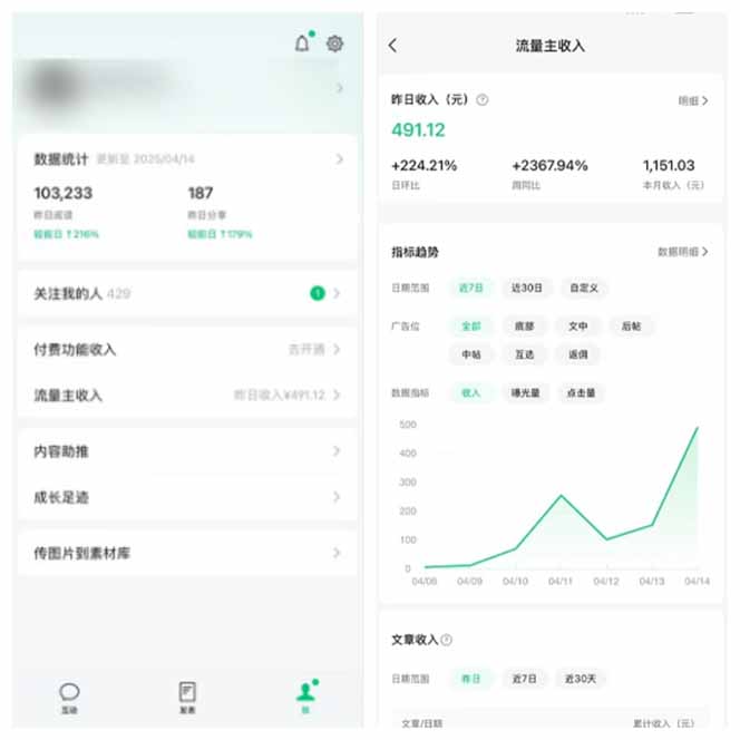 图片[2]-全新托管躺赚项目，微信视频号公众号托管代运营，每天五分钟，收益大几百-创薯资源