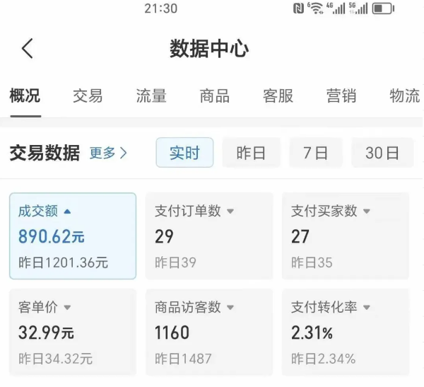 2025版多多冷门虚拟U盘项目玩法，单店铺月变现1w+，稳赚不赔！-创薯资源