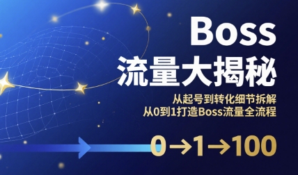 Boss流量大揭秘，从起号到转化细节拆解，从0到1打造Boss流量全流程-创薯资源
