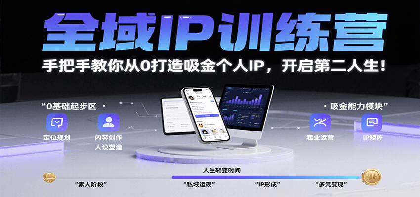 全域IP训练营，手把手教你从0打造吸金个人IP，开启第二人生！-创薯资源