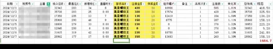 图片[1]-微信无人直播，长期可做收益稳定，坚持做平均单号每日150+-创薯资源