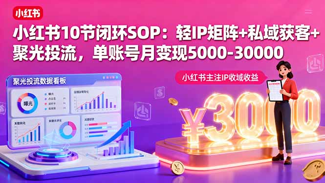 小红书10节闭环SOP：轻IP矩阵+私域获客+聚光投流，单账号月变现5000-30000-创薯资源