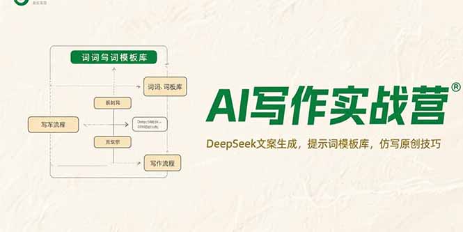 AI写作实战营，DeepSeek文案生成，提示词模板库，仿写原创技巧-创薯资源